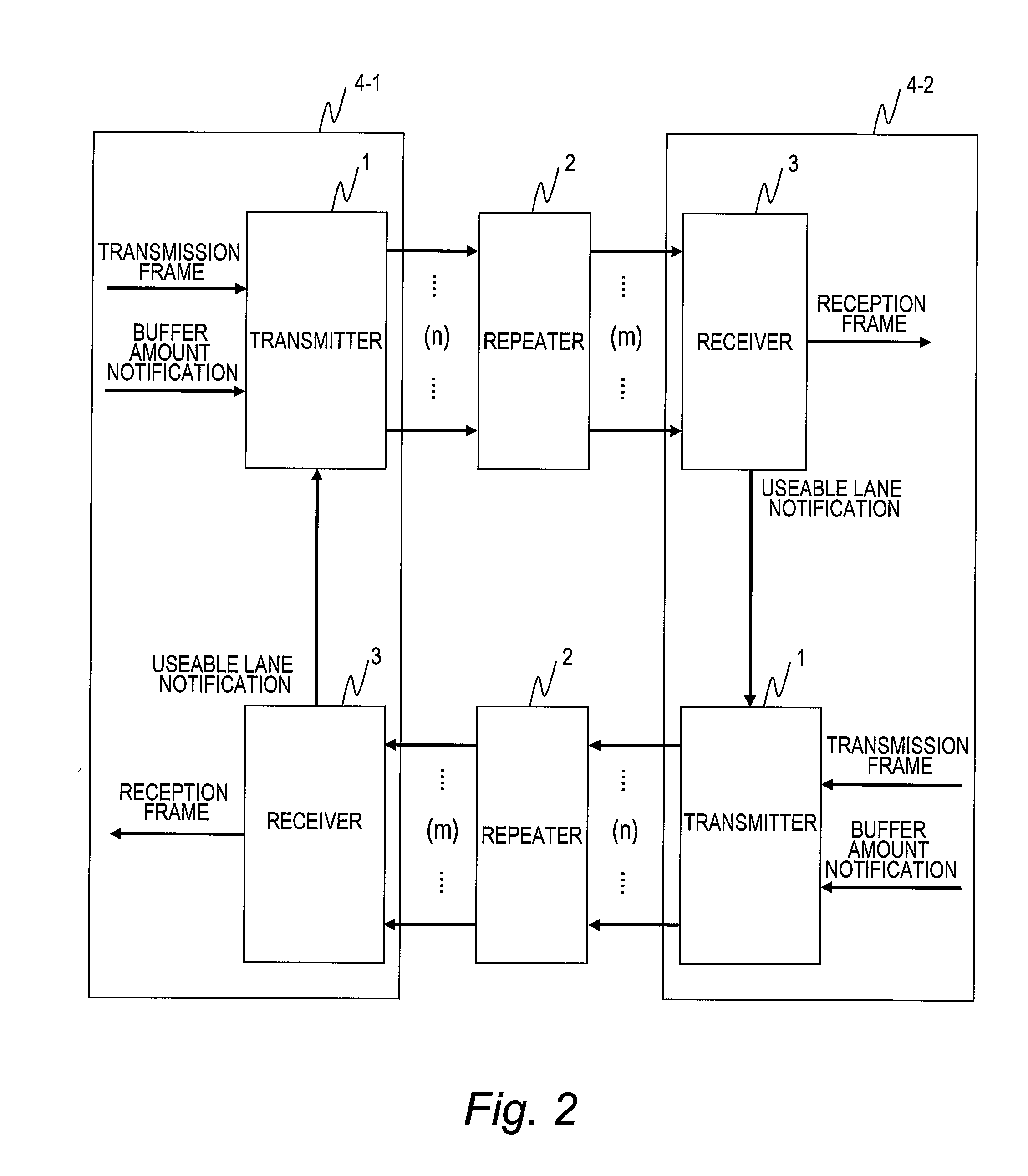 Transmission system, repeater and receiver