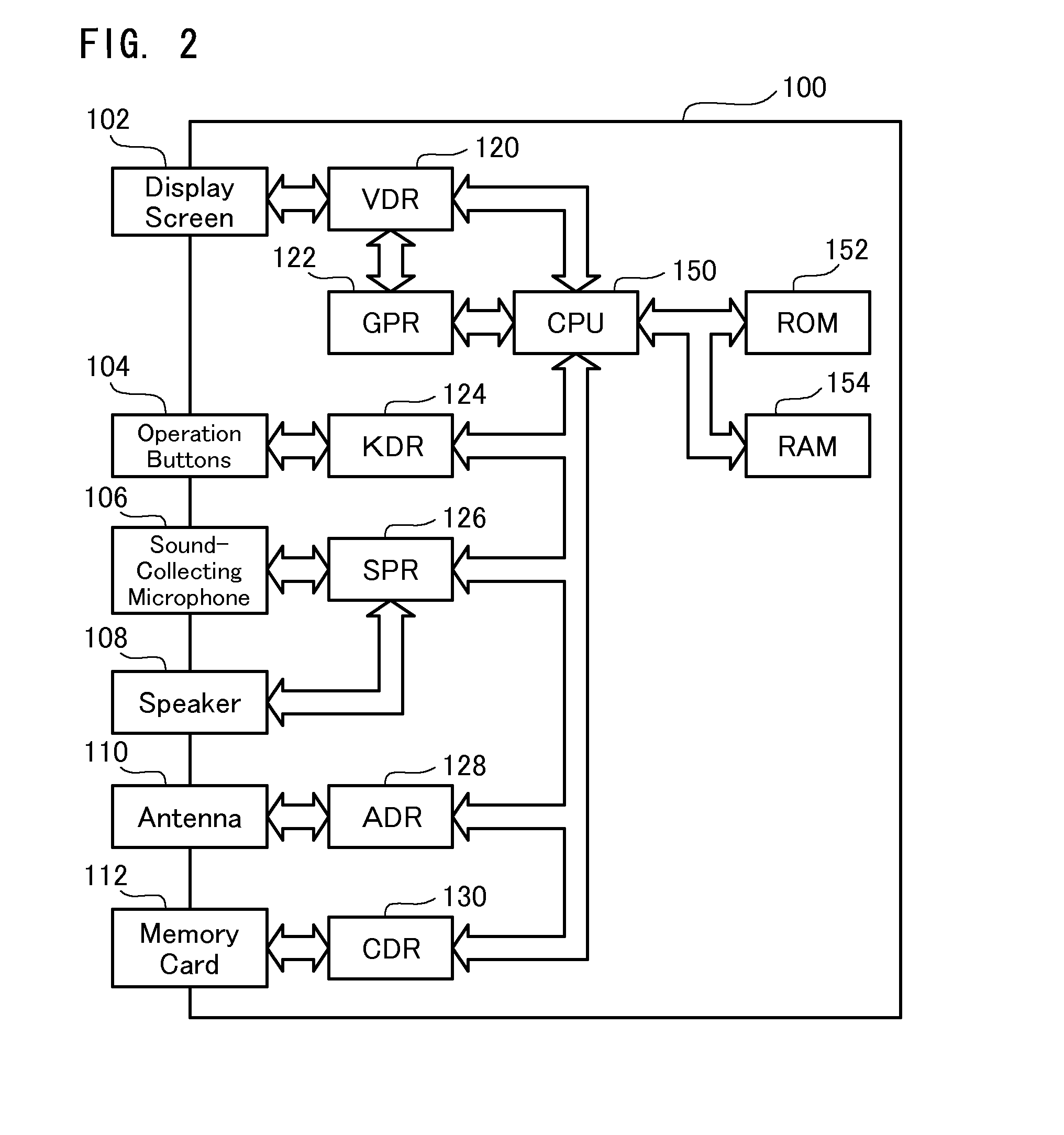 Information terminal device and character data display method