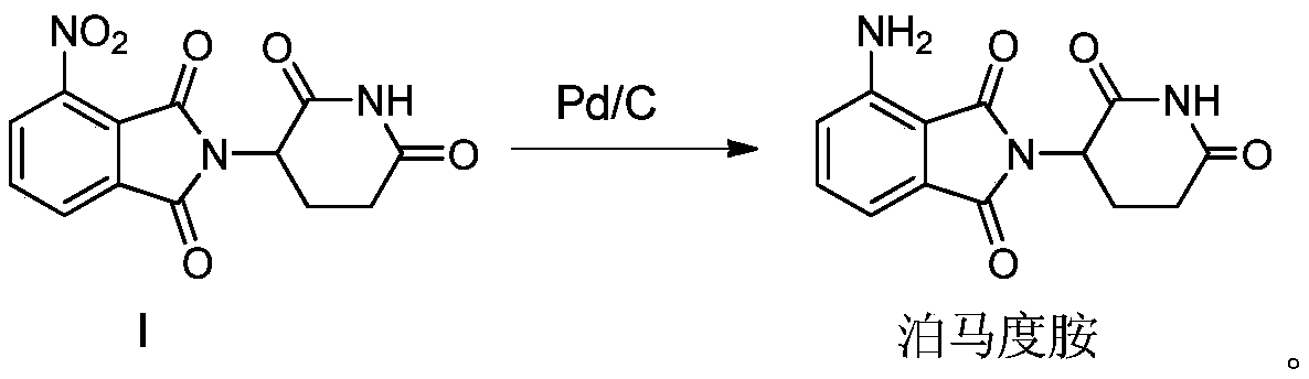 A kind of preparation method of high-purity pomalidomide