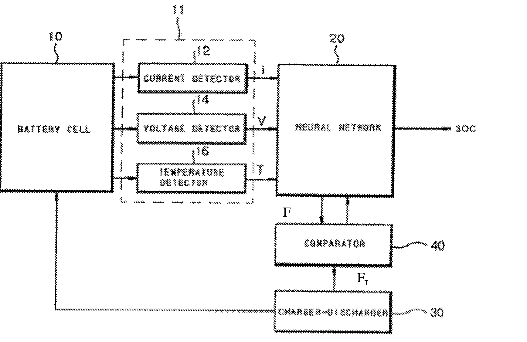 Apparatus and method for testing state of charge in battery