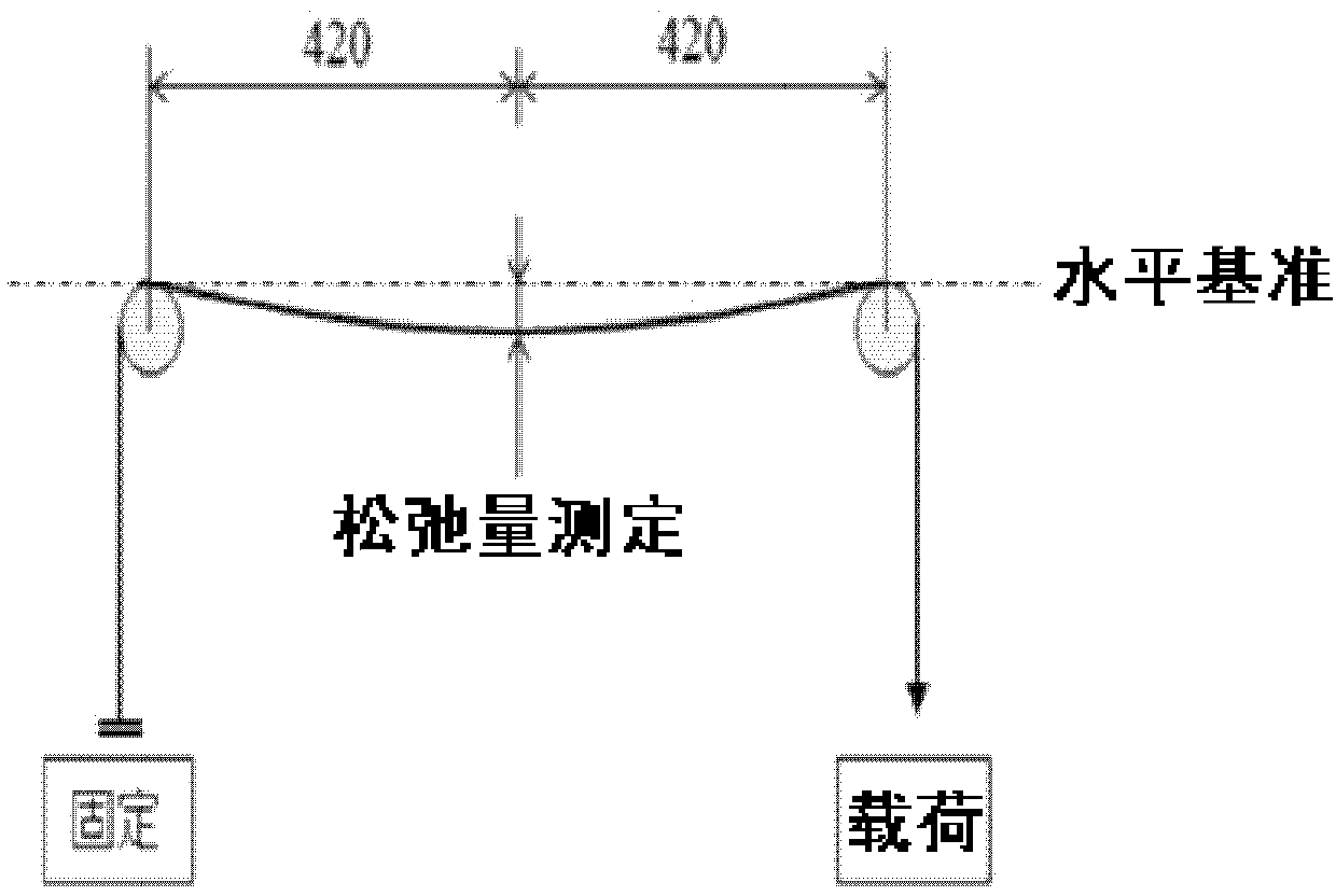 Polyimide film