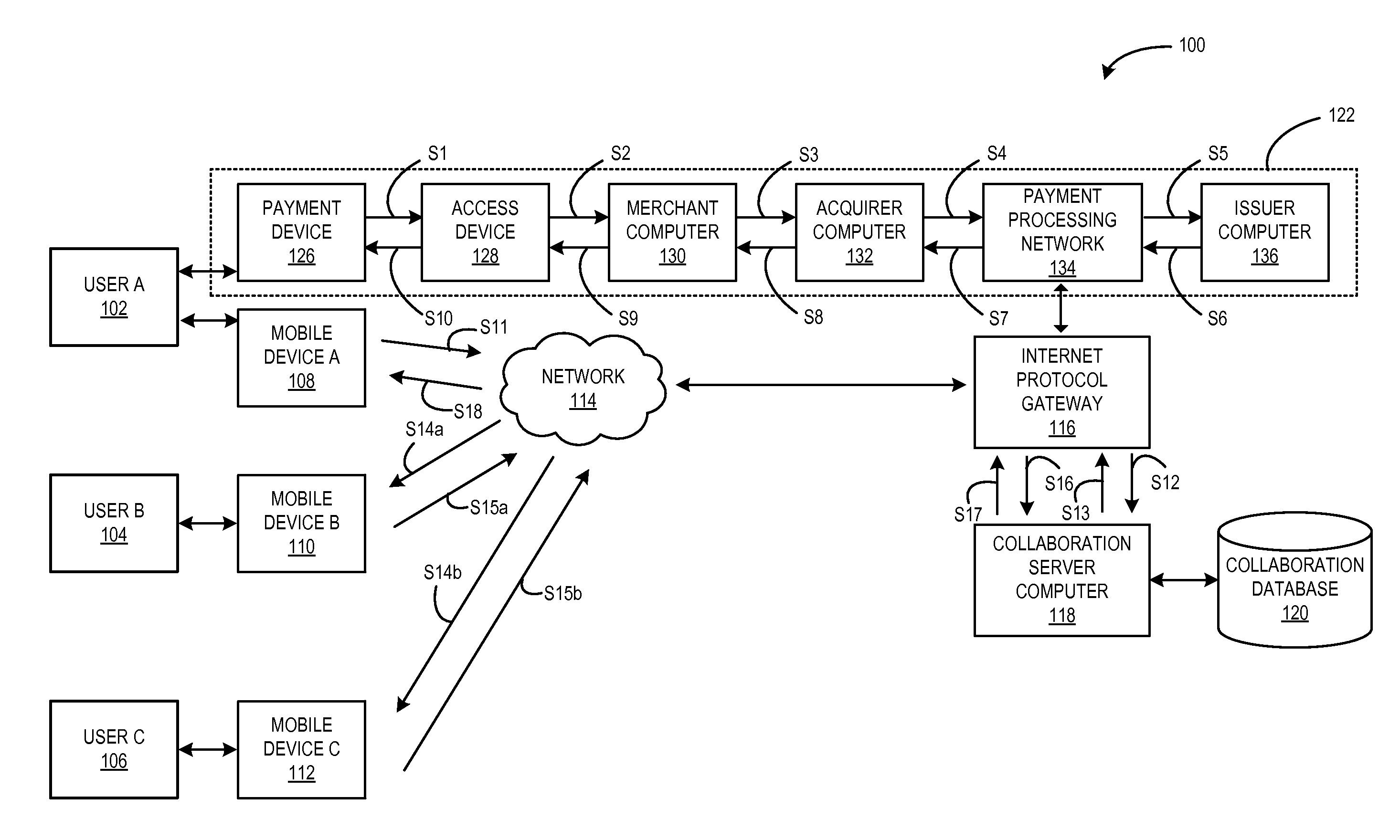 Systems and Methods of Aggregating Split Payments Using a Settlement Ecosystem
