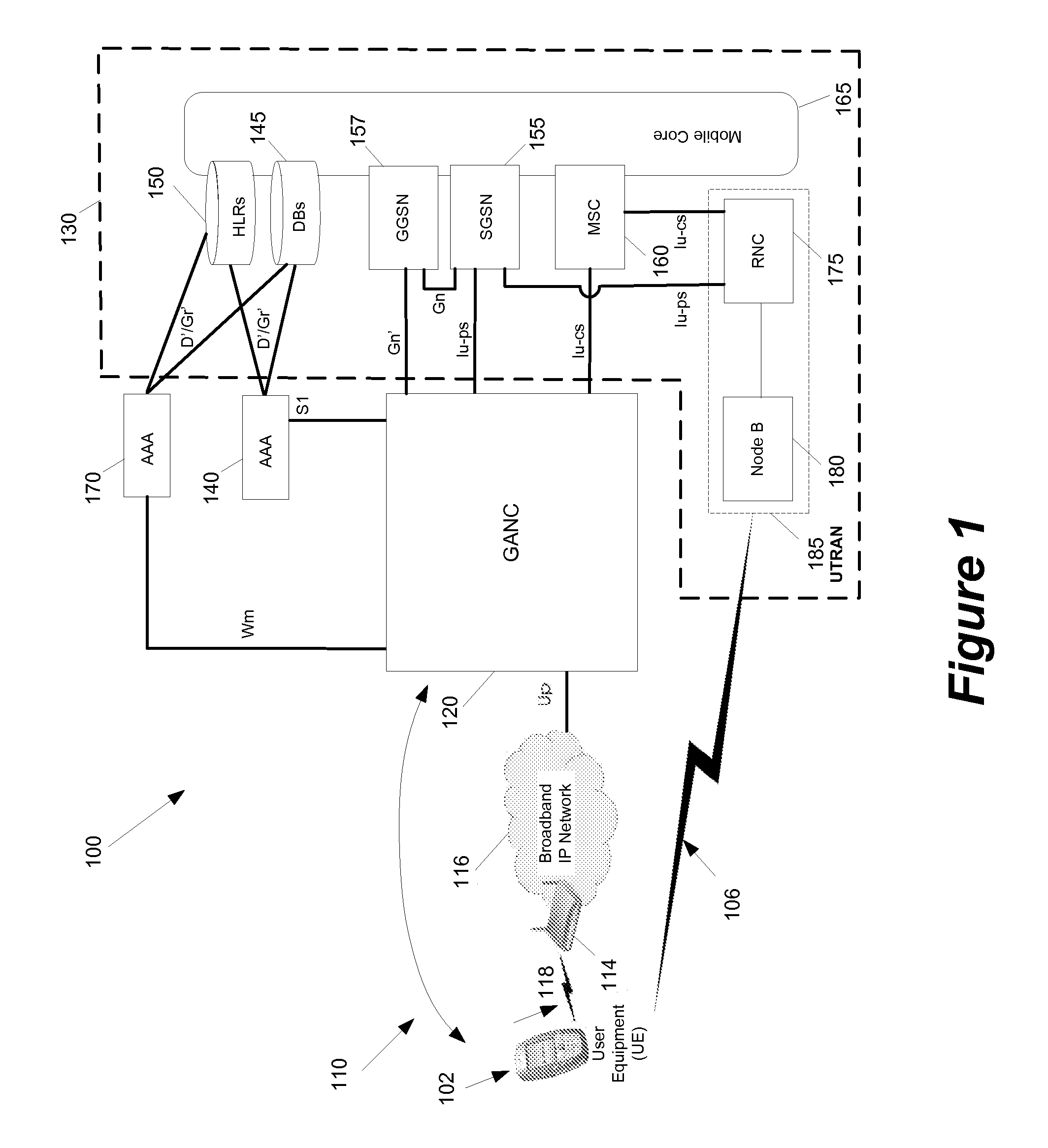 Method and apparatus for user equipment registration