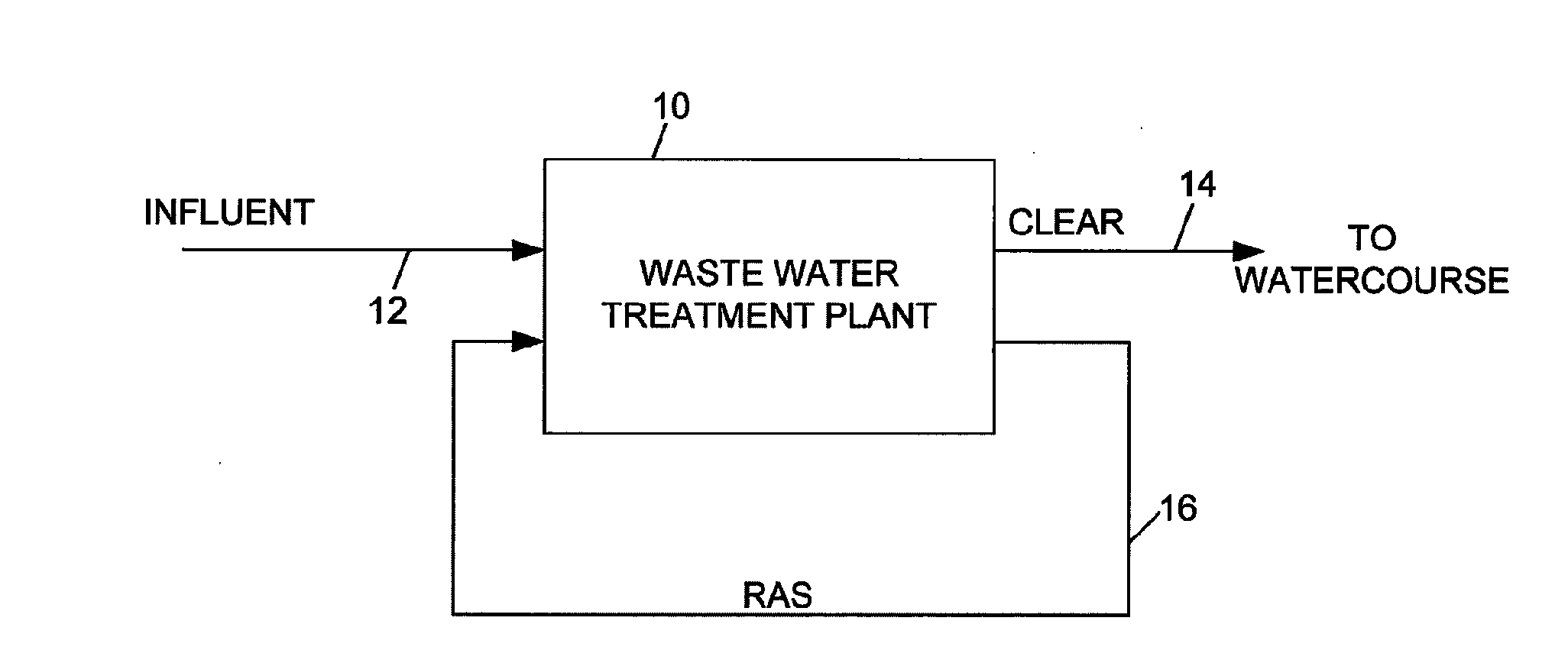 Effluent monitoring systems