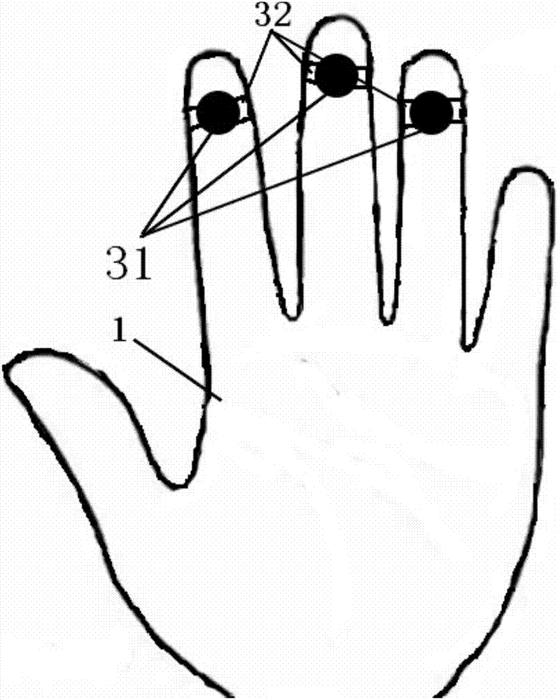 Finger vibration tactile stimulus based directing attention measurement system and method