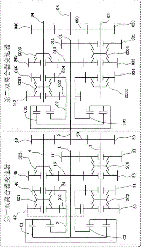 Multi-clutch transmission driving device