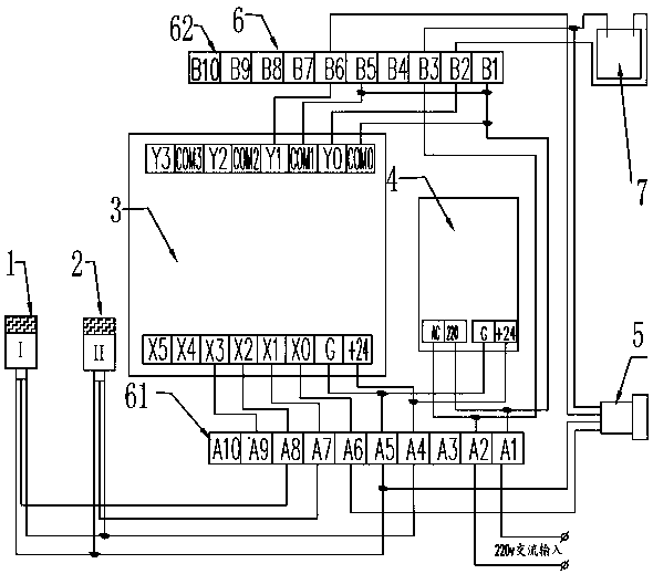 Substation Intelligent Lighting Control System