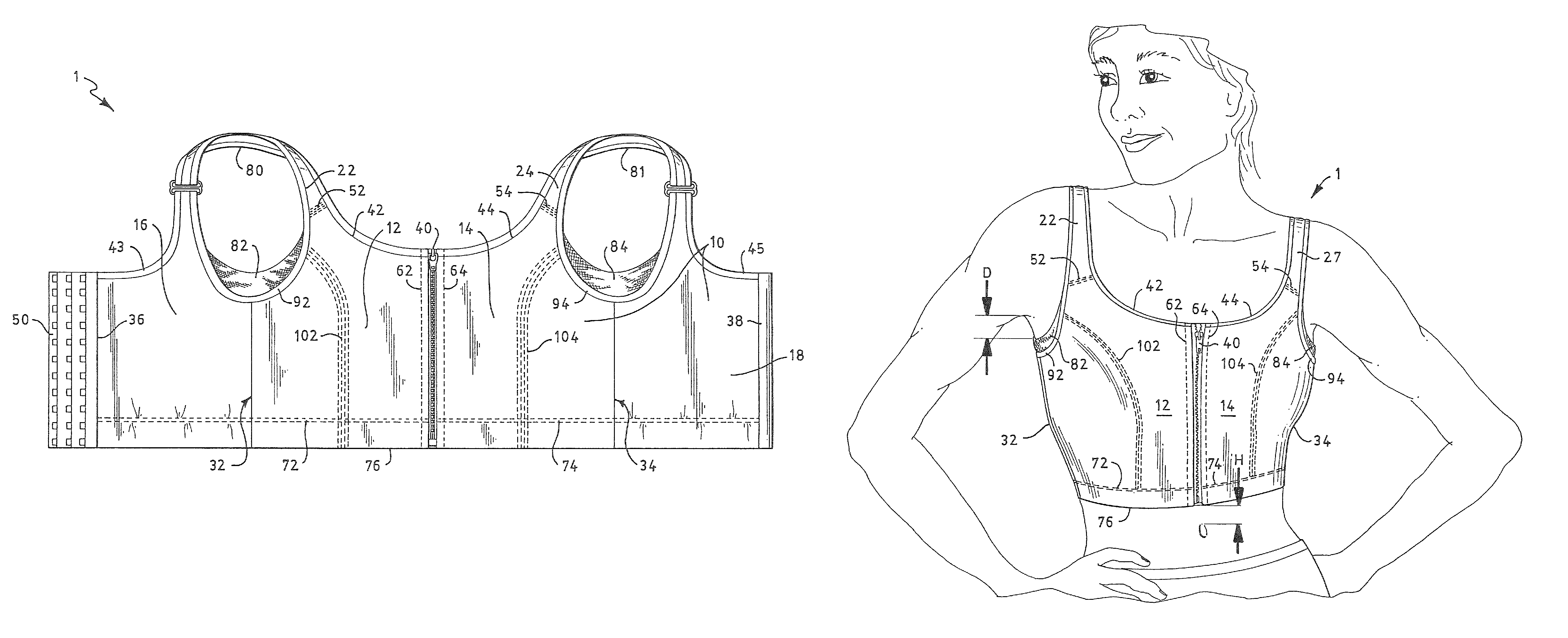 Method of providing compressive forces to a human torso