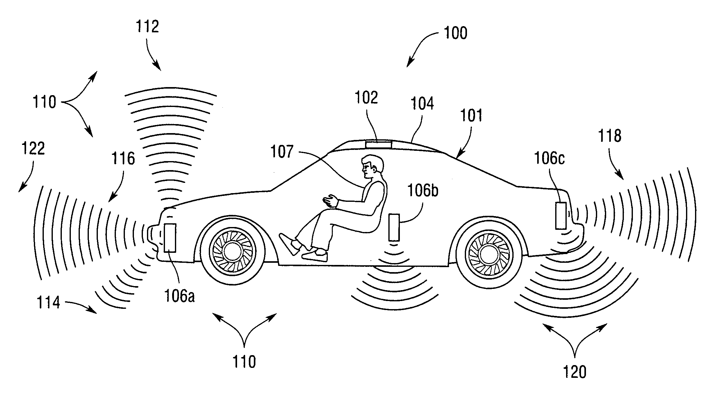 Holistic cybernetic vehicle control