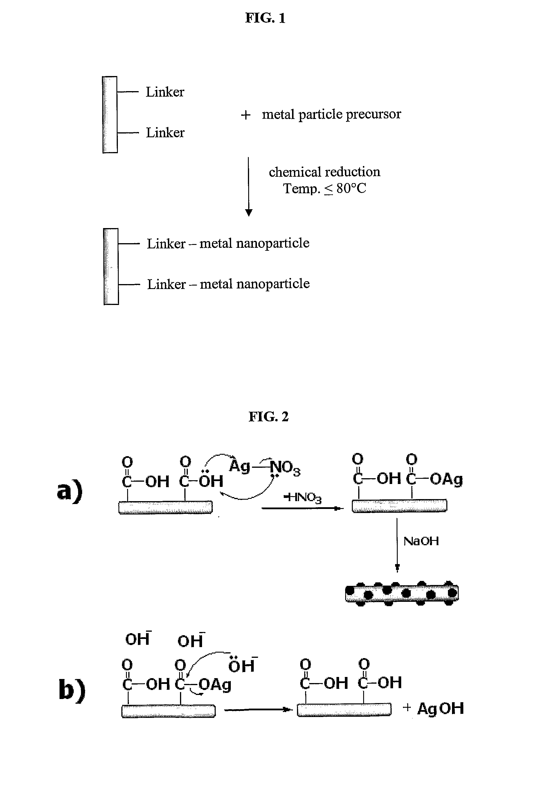 Nanoparticle decorated nanostructured material as electrode material and method for obtaining the same