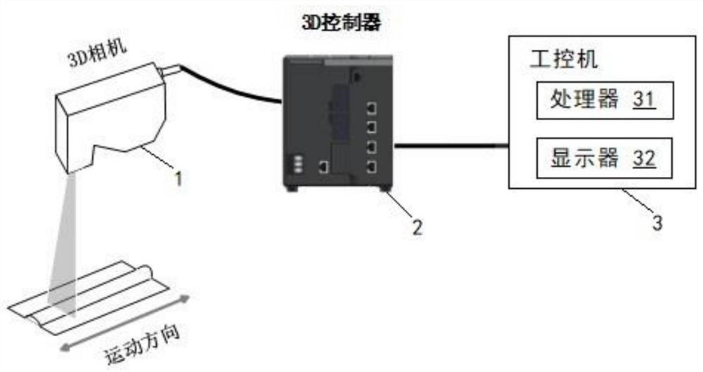 Appearance defect detection method and system