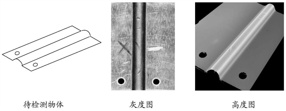 Appearance defect detection method and system