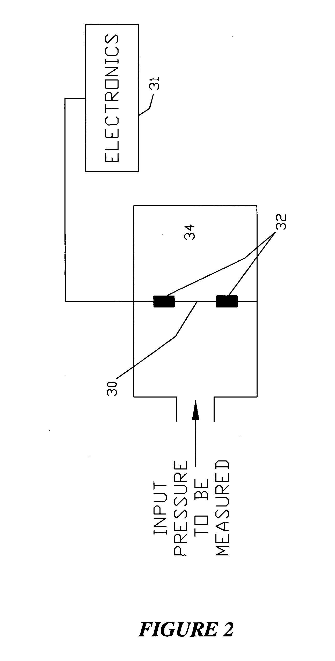 System for acquiring data from facilities and method