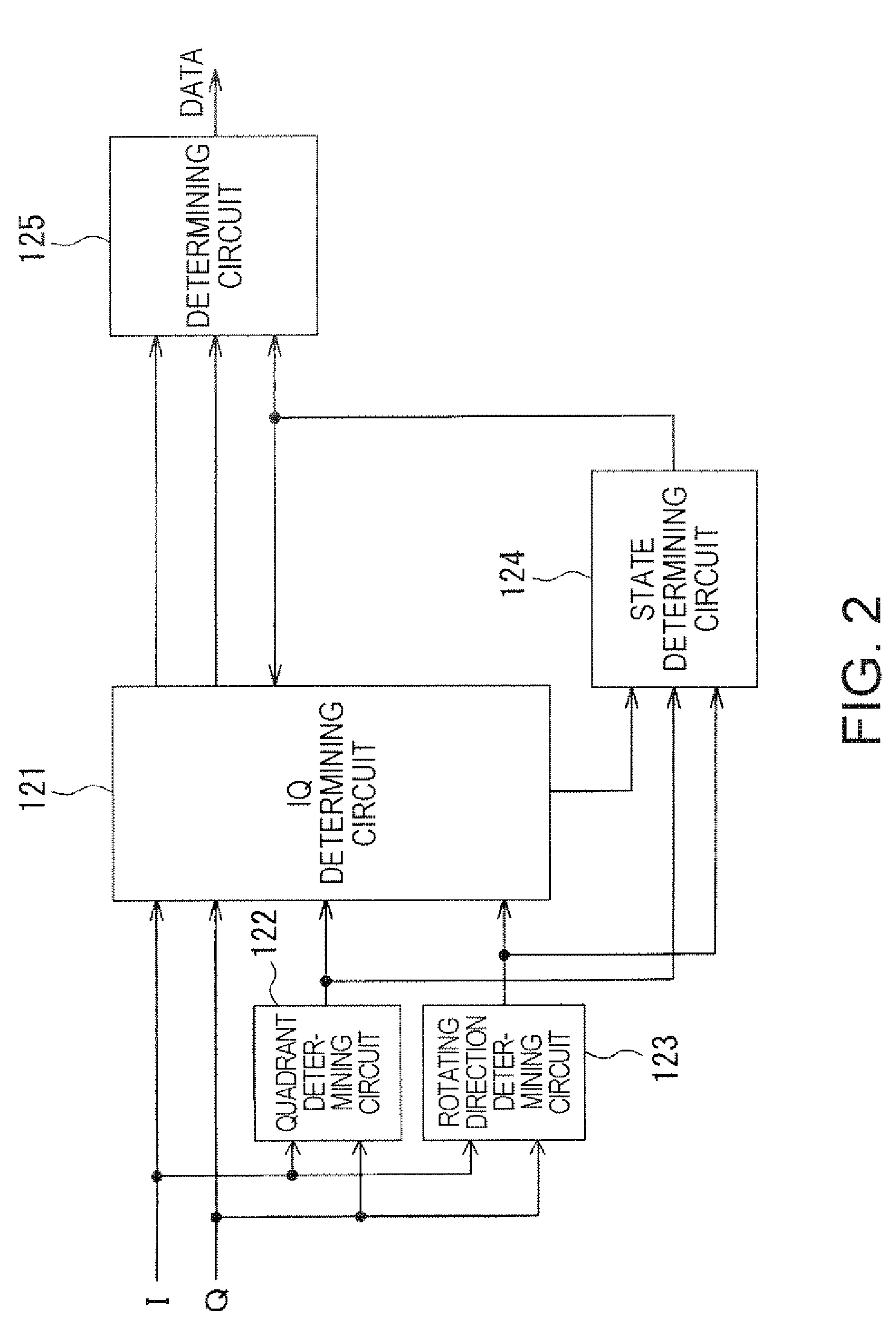 PSK receiver, PSK demodulating circuit, communication apparatus, and PSK receiving method