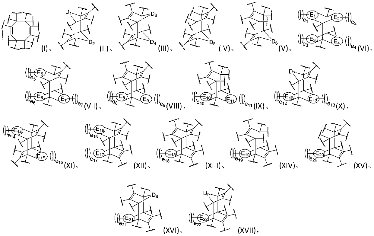 Energy absorption method based on dynamic polymer