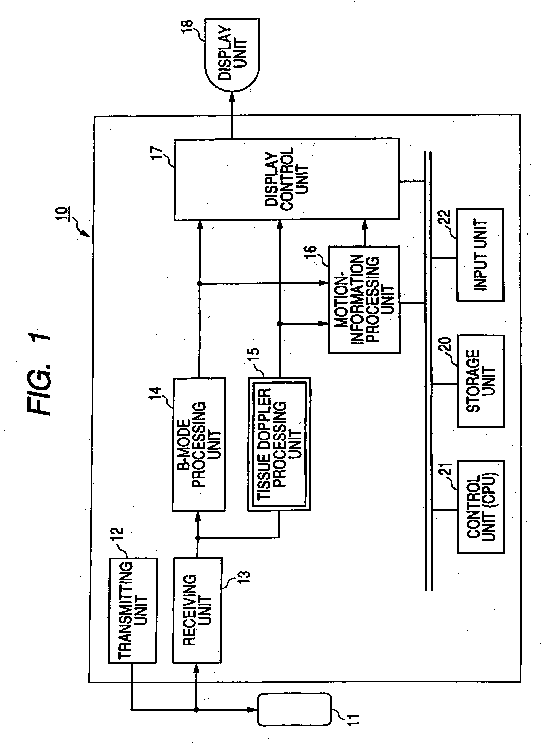 Ultrasonic diagnostic stystem and system and method for ultrasonic imaging