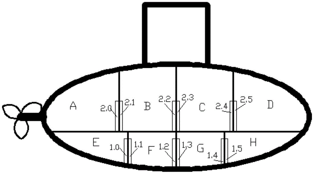 A self-rescue device for submarines to overcome fault layer sinking, breakdown sinking, sinking and rapid rising