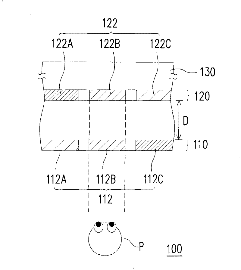 Depth fusion stereoscopic display, driving method and driving circuit thereof