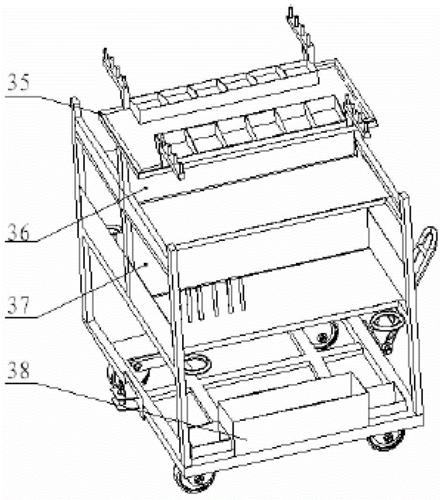 Material transfer unit for automobile production lines