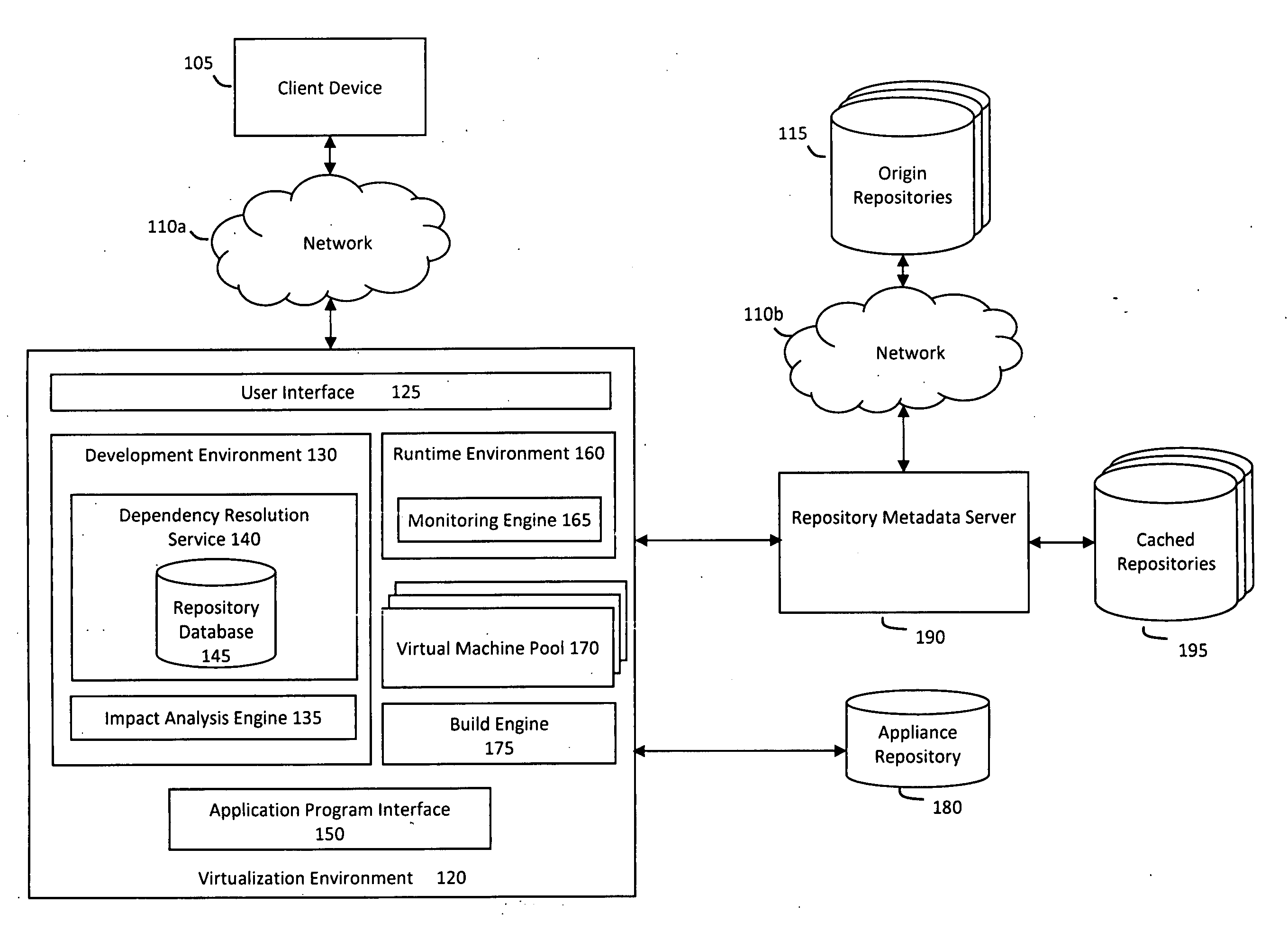 System and method for managing a virtual appliance lifecycle