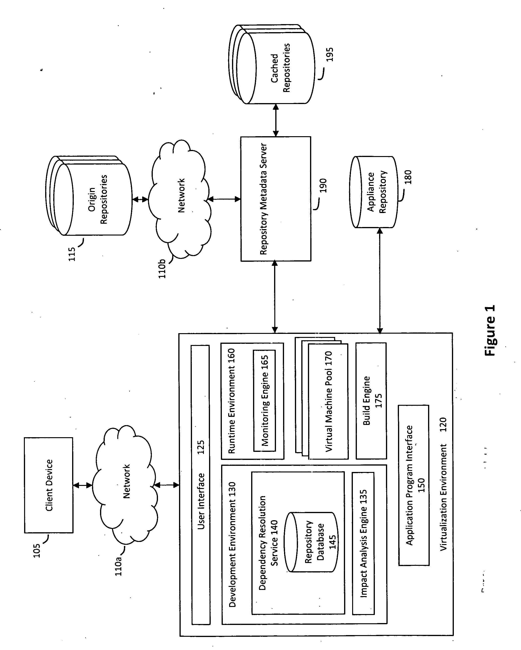 System and method for managing a virtual appliance lifecycle