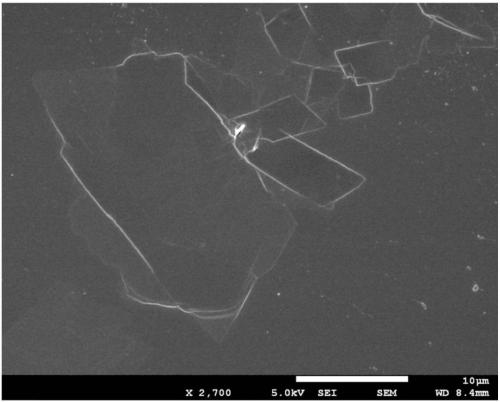 PA66 (polyamide 66) nano composite material and preparation method thereof