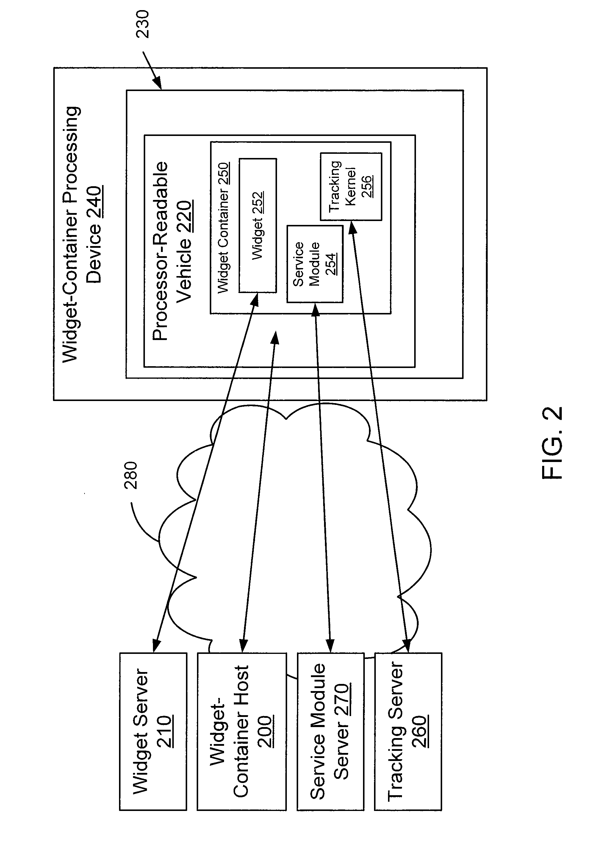 Method and Apparatus for Widget-Container Hosting and Generation