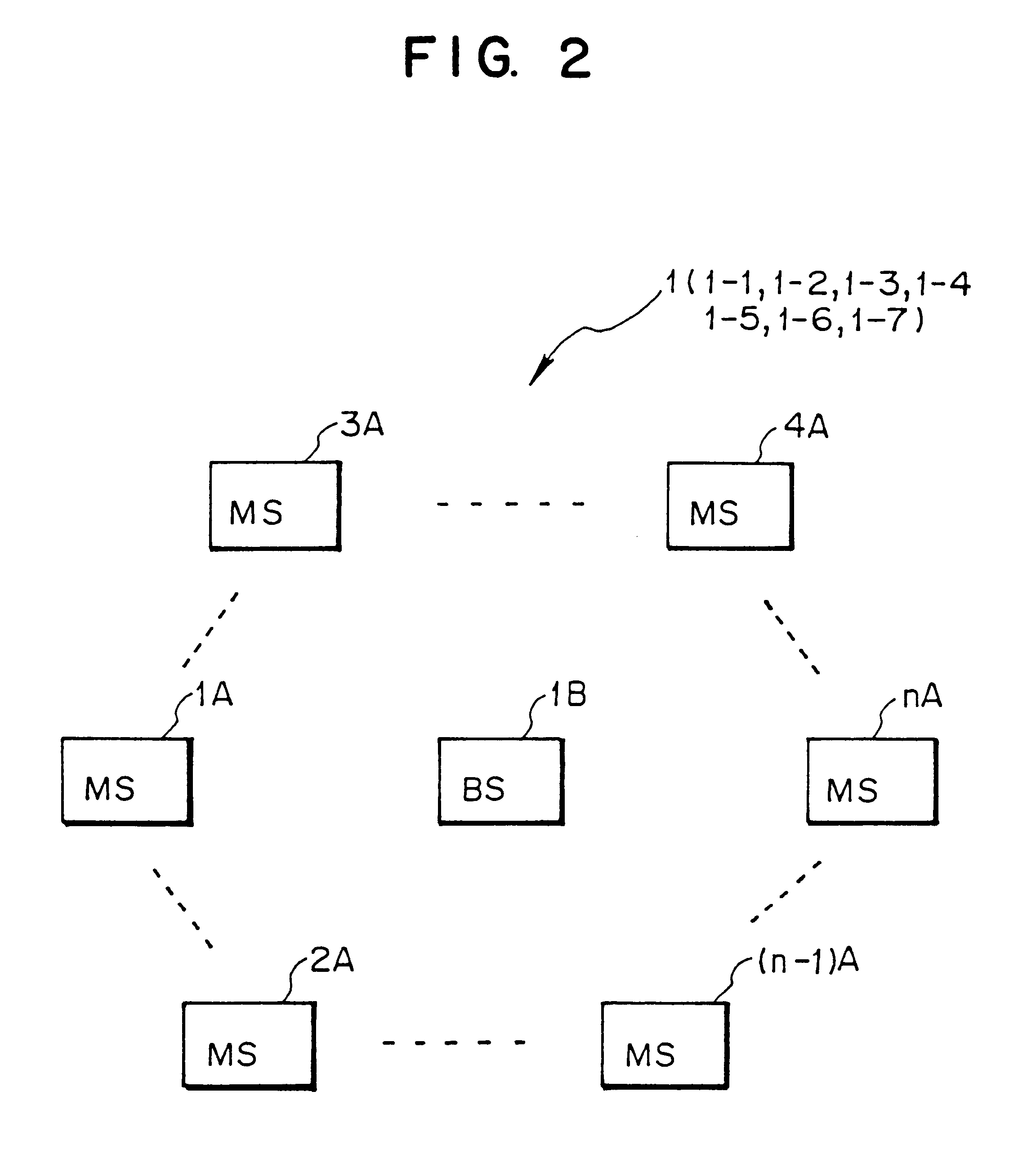 System and method for code division multiple access communication, and base station and terminal apparatus for same system