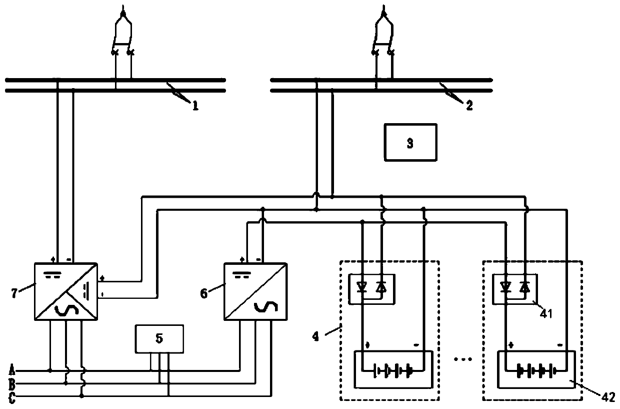 Hybrid direct-current power supply device for transformer substation