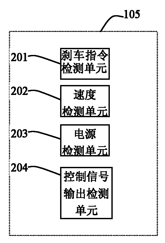 Anti-skid braking controller for airplane