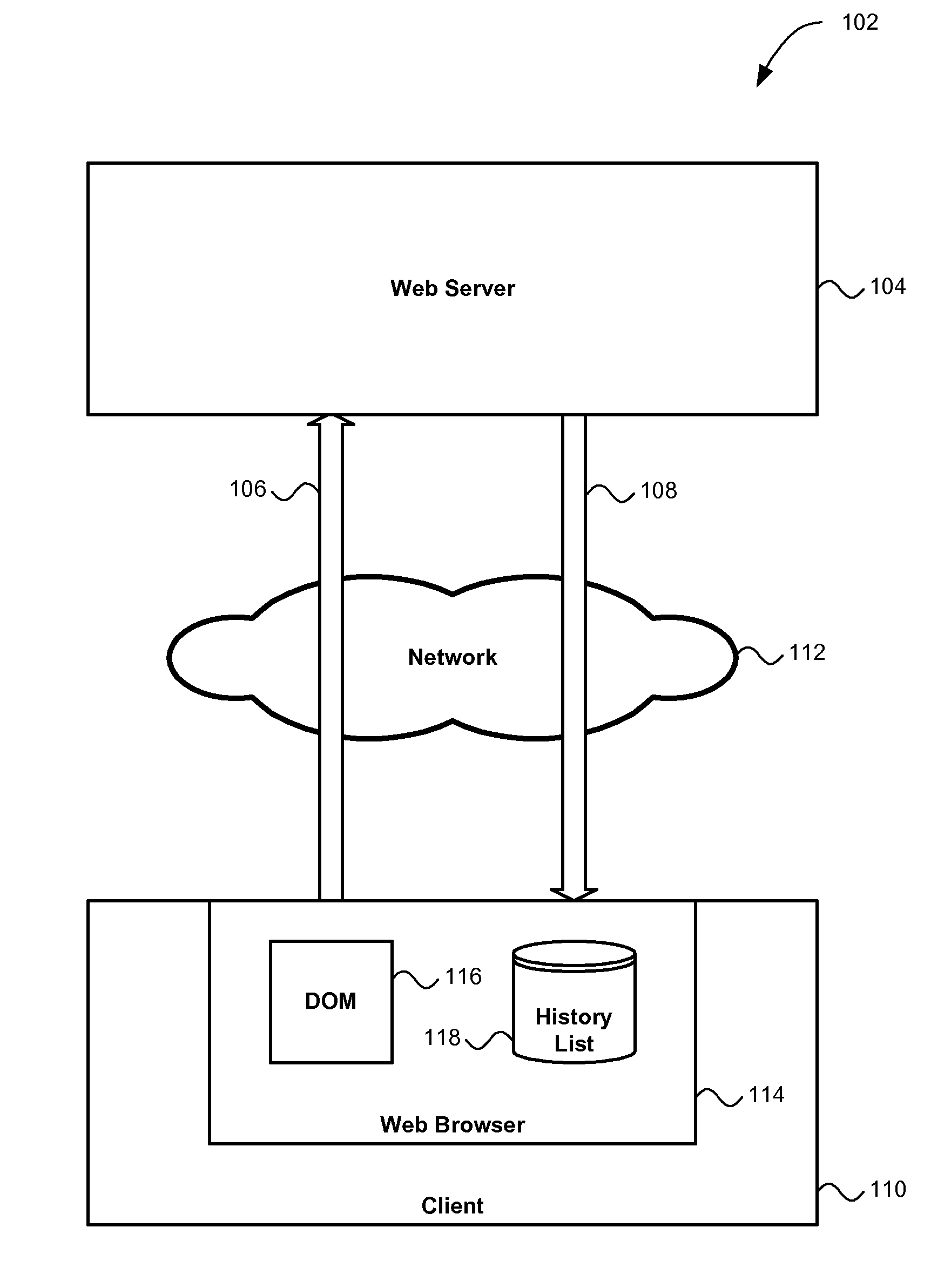 Method for enabling discrete back/forward actions within a dynamic web application