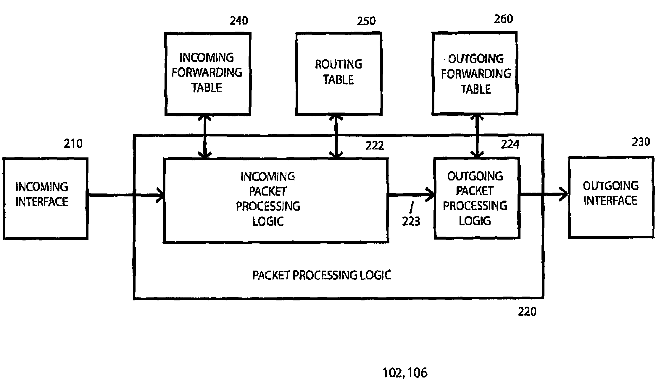 System, device, and method for establishing and removing a label switched path in a communication network