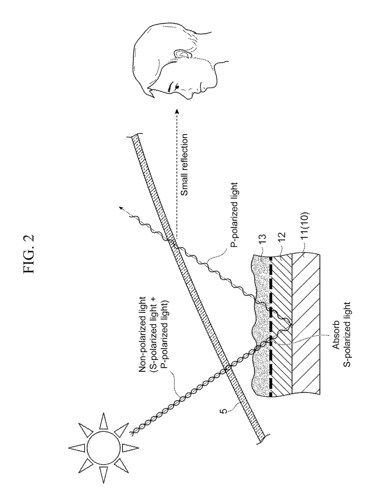 Vehicle interior structure, interior member used therefor, method for producing the same, and method for producing polarizing member