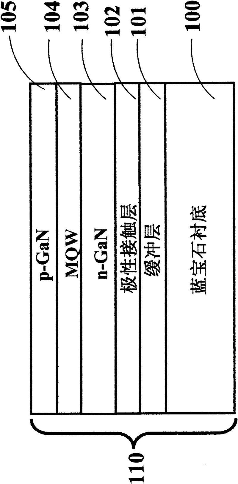 Manufacturing method of gallium nitride based LED with vertical structure