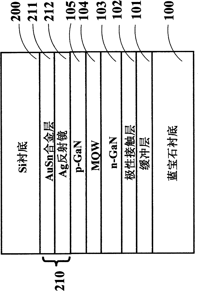 Manufacturing method of gallium nitride based LED with vertical structure