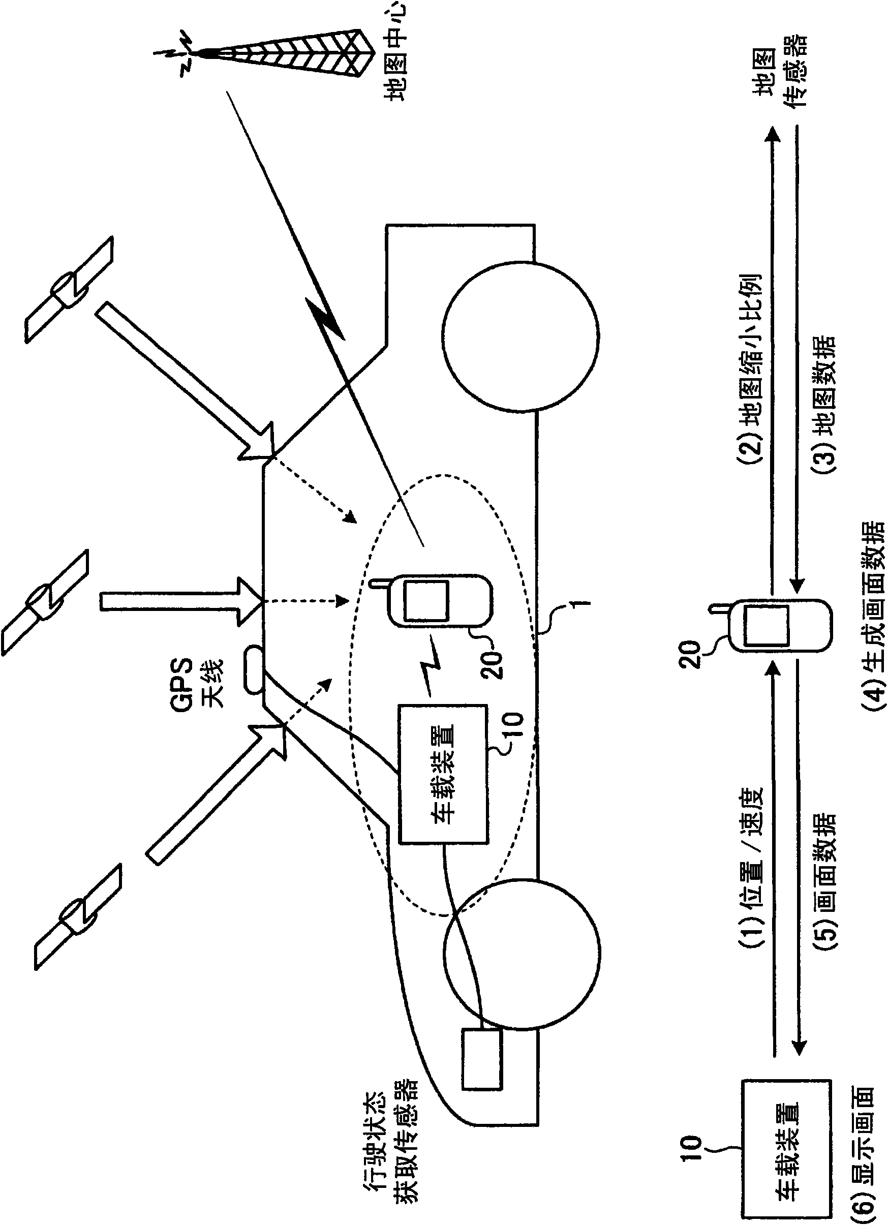 Navigation system, portable terminal device, and vehicle-mounted device