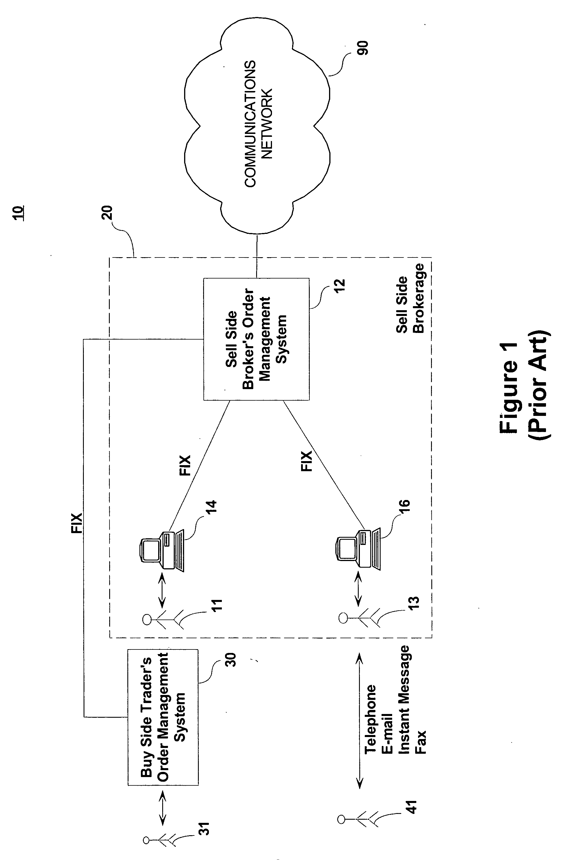 System and method for processing securities trading instructions and commnicating order status via a messaging interface
