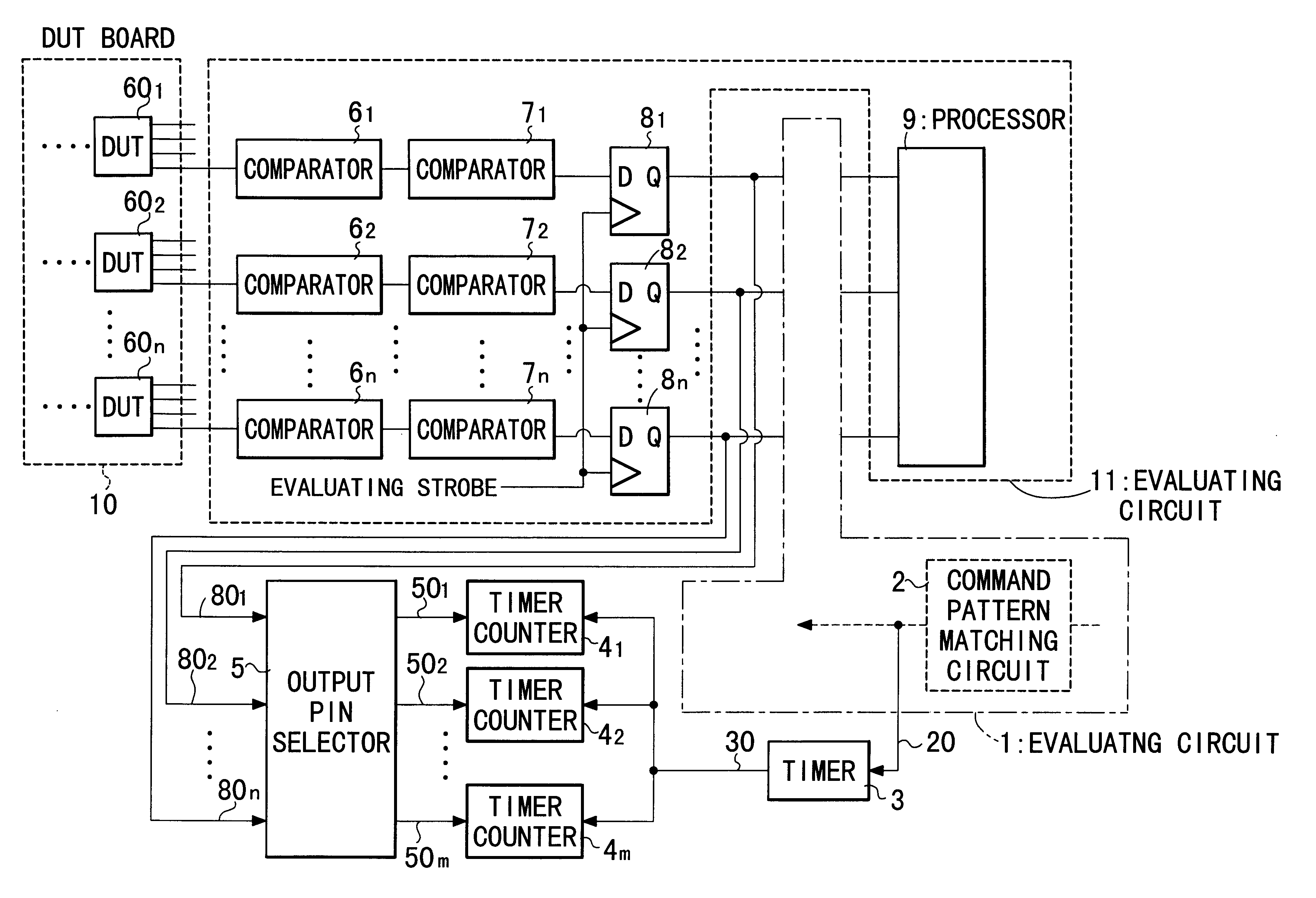 Semiconductor testing apparatus