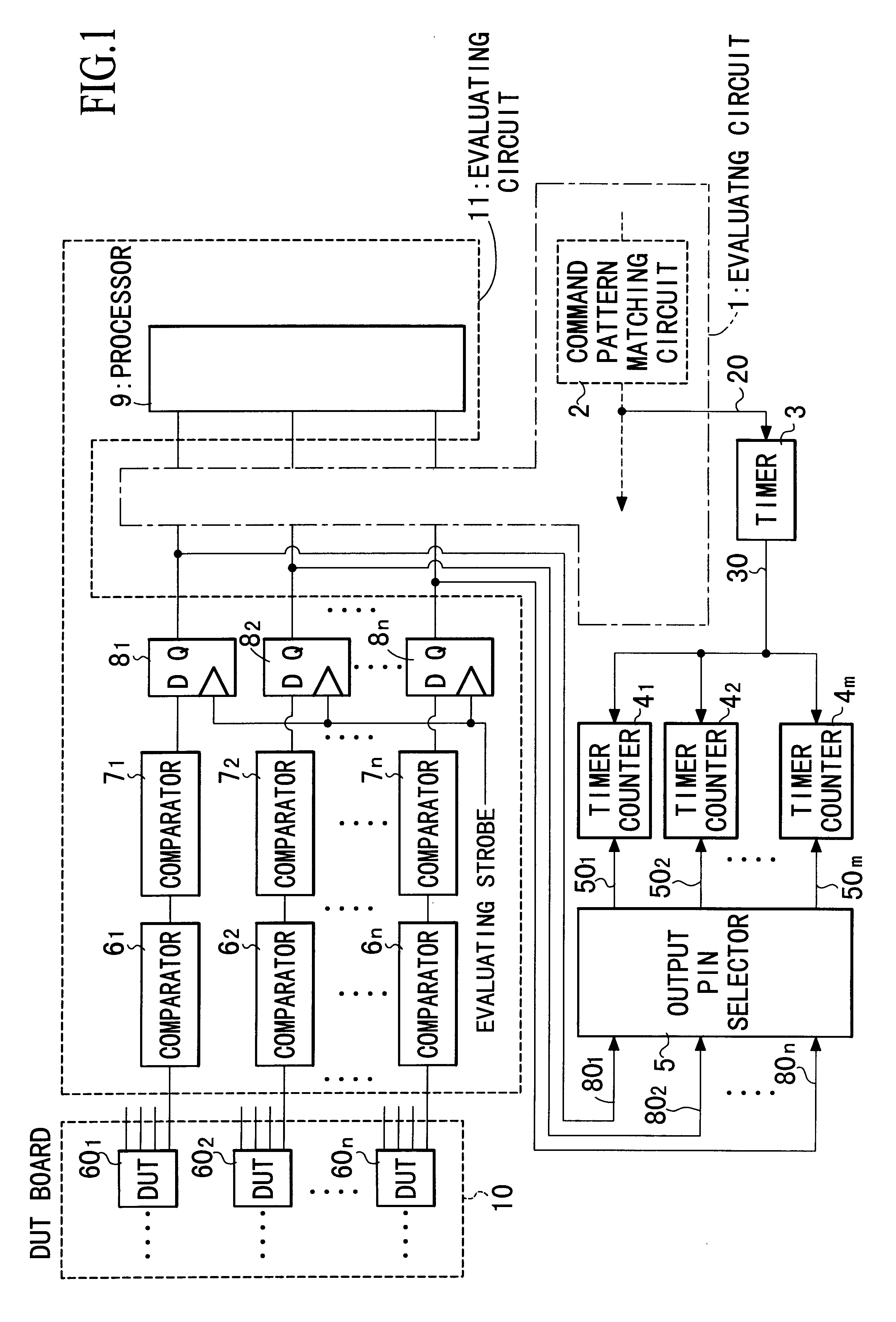 Semiconductor testing apparatus