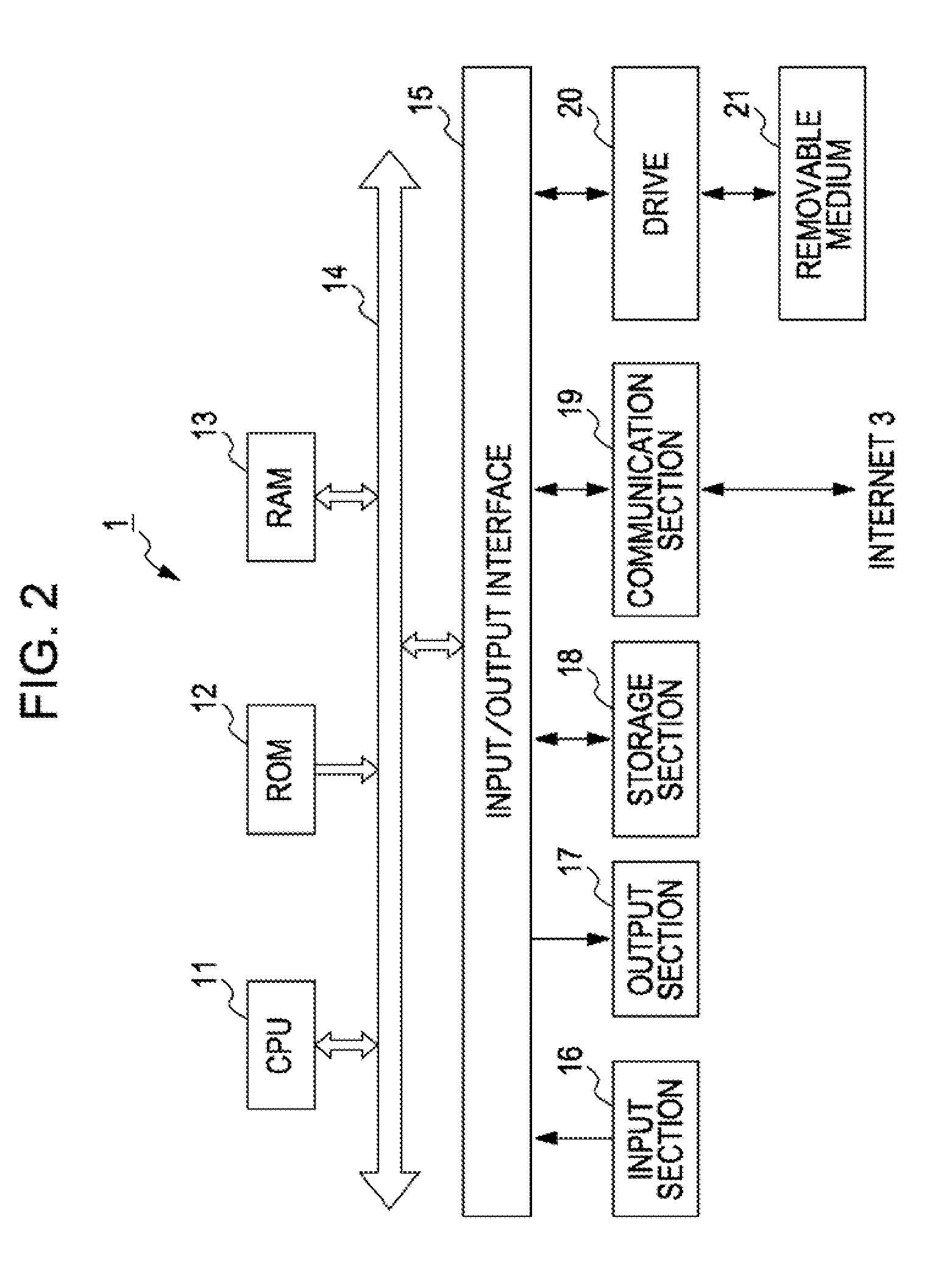 Information Processing Apparatus, Information Processing Method, and Program