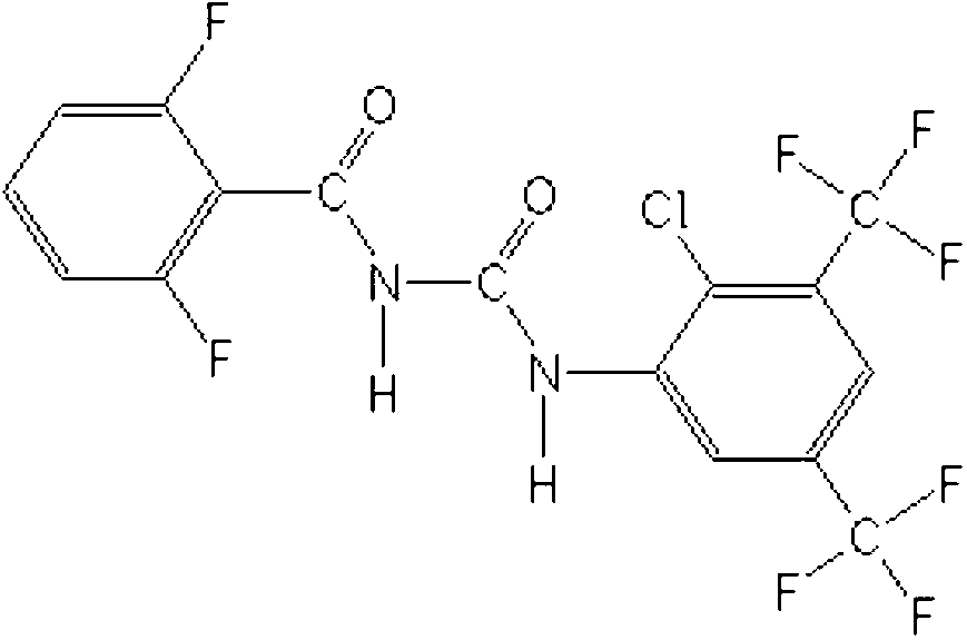 Insecticide composition containing flutenzine and bistrifluron
