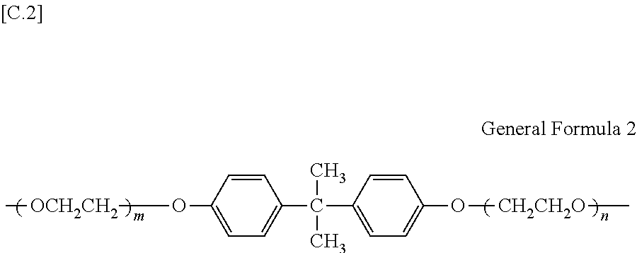 Polycarbonate resin composition with superior fluidity and molding thereof