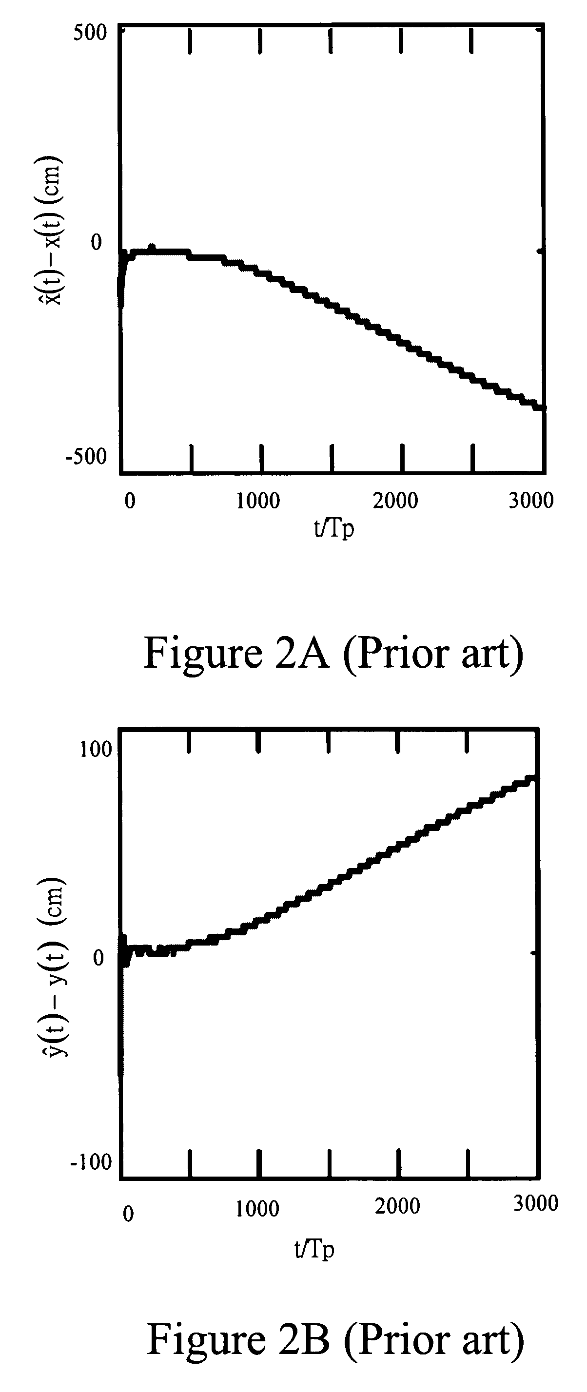 Target detection device and its detection method