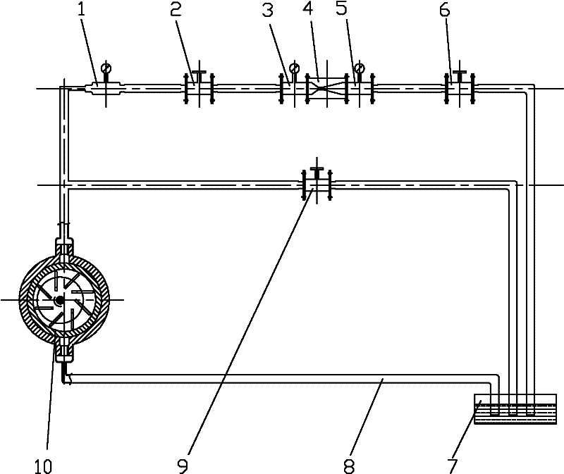 Cavitation erosion test equipment for testing material performance and test method thereof