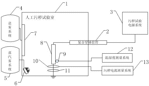 System and method for detecting and verifying monitoring device of insulator polluted current
