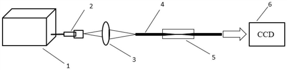 Device for optimizing quality of high-power laser beam, testing device and preparation method