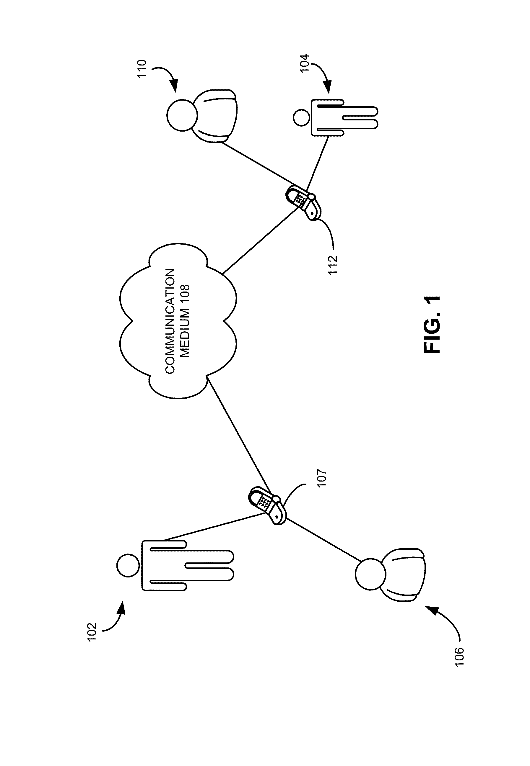 Method and system for feature-based addressing
