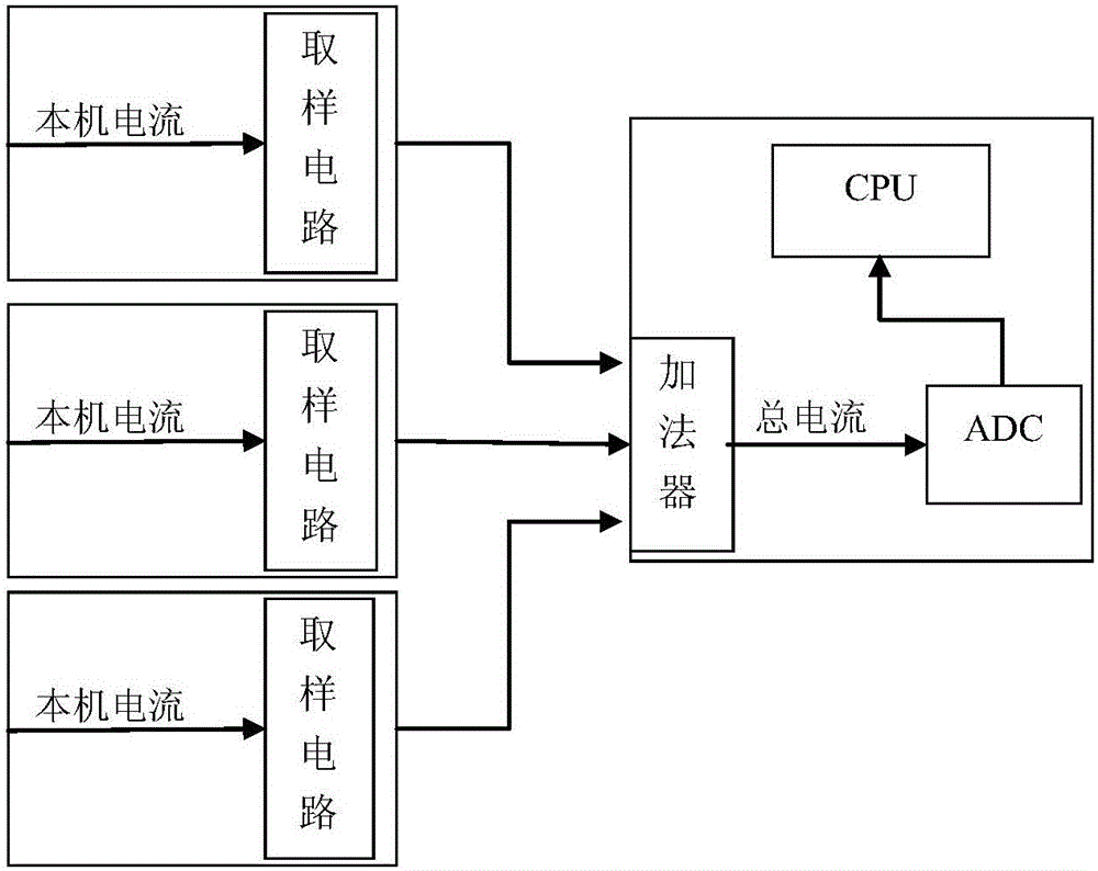 High-speed real-time power supply parallel connection system