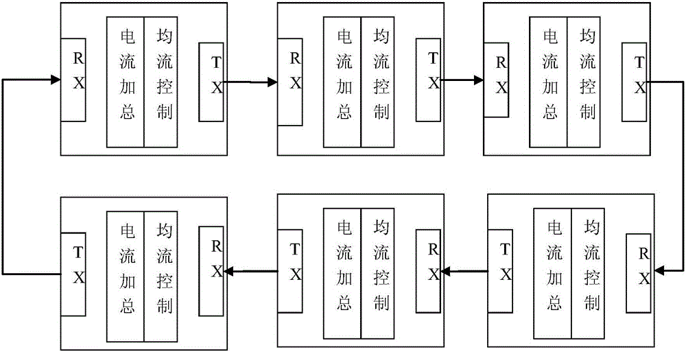 High-speed real-time power supply parallel connection system