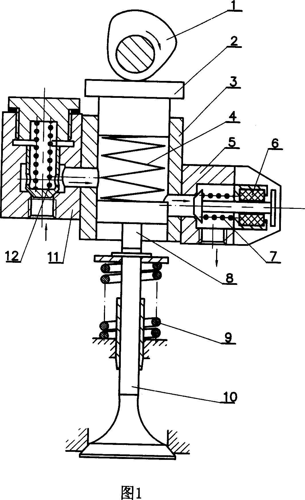Electrohydraulic controlled continuously variable gas distribution timing system in internal-combustion engine